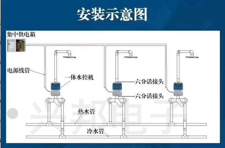 水控系統(tǒng)工作原理