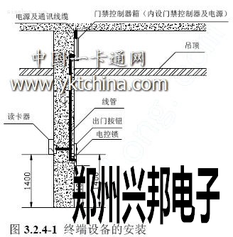 門(mén)禁終端設(shè)備的安裝（門(mén)外）